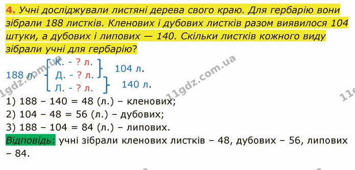 4. Учні досліджували листяні дерева свого краю. Для гербарію вони зібрали 188 листків. Кленових і дубових листків разом виявилося 104 — ГДЗ Математика 4 клас Скворцова