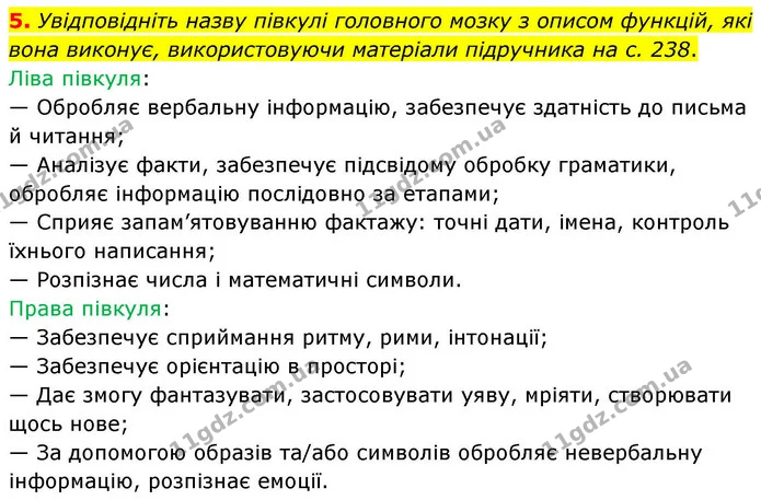 1. Запишіть окремі приклади безумовних рефлексів людини, склавши кожне твердження із запропонованих слів. (Зауважте: одне слово в цих — ГДЗ Робочий зошит Біологія 8 клас Тагліна (2025)