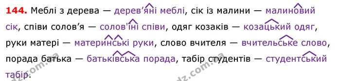 ГДЗ Українська мова 5 клас Єрмоленко 2018 — ГДЗ Українська мова 5 клас Єрмоленко 2018