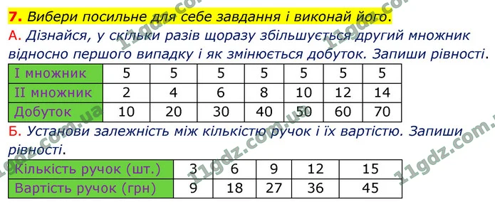 7. Вибери посильне для себе завдання і виконай його. — ГДЗ Математика 4 клас Логачевська 1-2 ч. 2021
