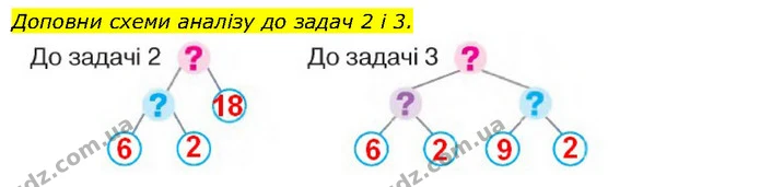 Стор. 120 — Стр.120 (1)_2 — ГДЗ Математика 2 клас Скворцова — ГДЗ Математика 2 клас Скворцова