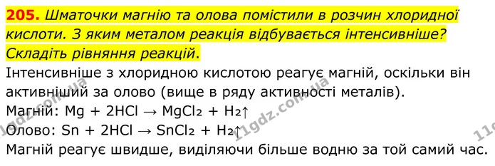 205. Шматочки магнію та олова помістили в розчин хлоридної кислоти. З яким металом реакція відбувається інтенсивніше? Складіть рівняння — ГДЗ Хімія 8 клас Григорович