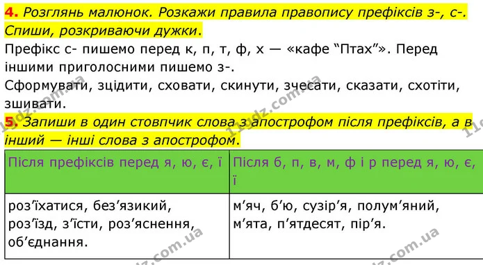 4. Розглянь малюнок. Розкажи правила правопису префіксів з-, с-. Спиши, розкриваючи дужки. — ГДЗ Українська мова та читання 4 клас Большакова