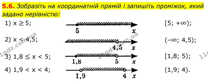 5.6. Зобразіть на координатній прямій і запишіть проміжок, який задано нерівністю: — ГДЗ Алгебра 9 клас Істер