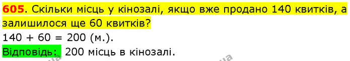 605. Скільки місць у кінозалі, якщо вже продано 140 квитків, а залишилося ще 60 квитків? — ГДЗ Математика 3 клас Козак 1-2 ч.