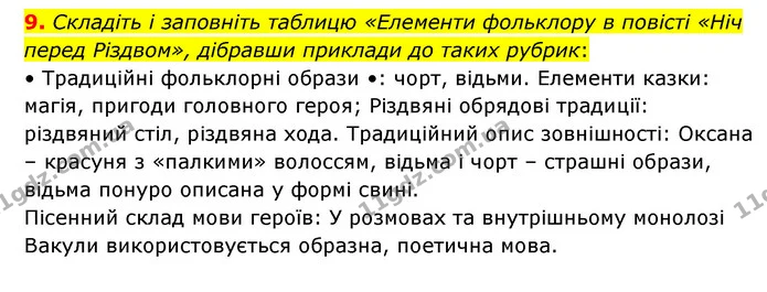 9. Складіть і заповніть таблицю «Елементи фольклору в повісті «Ніч перед Різдвом», дібравши приклади до таких рубрик: — ГДЗ Зарубіжна література 6 клас Волощук