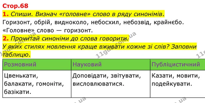 1. Спиши. Визнач «головне» слово в ряду синонімів. — ГДЗ Українська мова та читання 4 клас Большакова