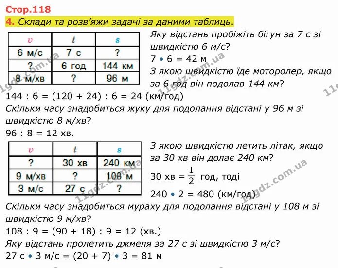 4. Склади та розв’яжи задачі за даними таблиць. — ГДЗ Математика 4 клас Скворцова