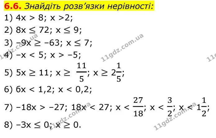 6.6. Знайдіть розв’язки нерівності: — ГДЗ Алгебра 9 клас Істер