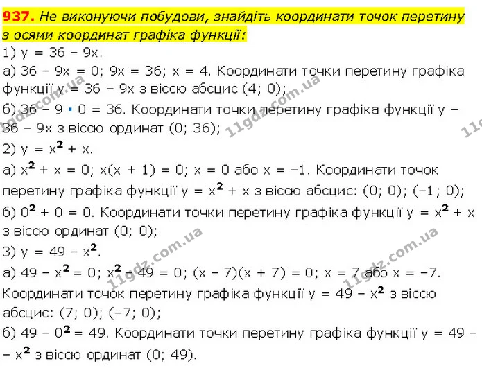937. Не виконуючи побудови, знайдіть координати точок перетину — Алгебра 7 клас Мерзляк 2024
