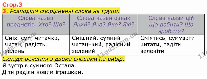 3 — ГДЗ Робочий зошит Українська мова та читання 3 клас Большакова