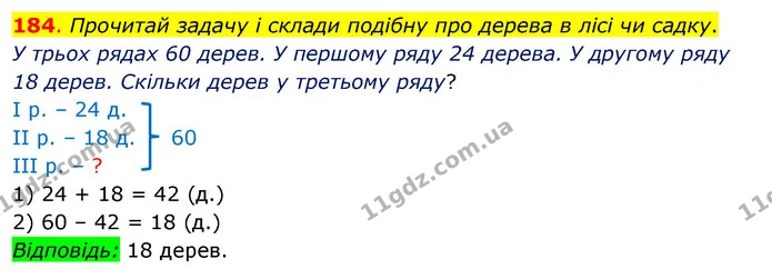 184. Прочитай задачу і склади подібну про дерева в лісі чи садку. — ГДЗ Математика 3 клас Бевз 2 частина