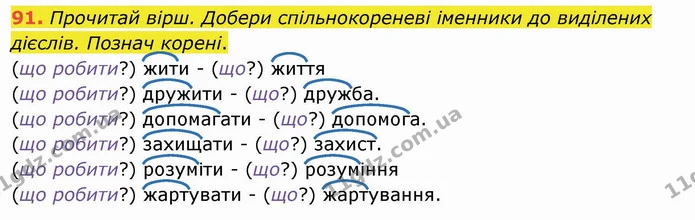 ГДЗ Українська мова та читання 4 клас Захарійчук — ГДЗ Українська мова та читання 4 клас Захарійчук