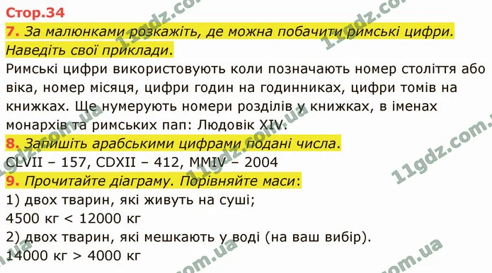 7. За малюнками розкажіть, де можна побачити римські цифри. Наведіть свої приклади. — ГДЗ Математика 4 клас Логачевська 1-2 ч. 2021