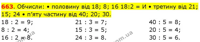 663. Обчисли: • половину від 18; 8; 16 18:2 = И • третину від 21; 15; 24 • п’яту частину від 40; 20; 30. — ГДЗ Математика 3 клас Козак 1-2 ч.