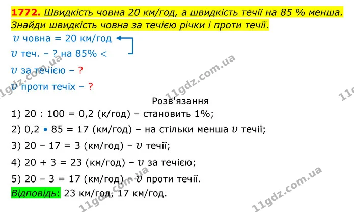 1772. Швидкість човна 20 км/год, а швидкість течії на 85 % менша. Знайди швидкість човна за течією річки і проти течії. — ГДЗ Математика 5 клас Бевз