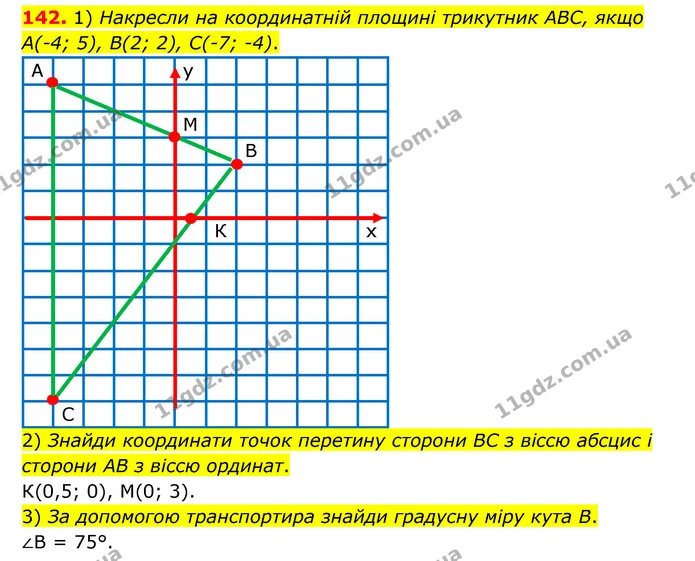 142 — ГДЗ Математика 6 клас Істер 2023 1-2 ч.