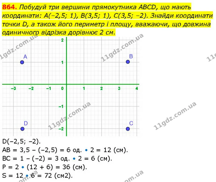 864. Побудуй три вершини прямокутника ABCD, що мають координати: A(–2,5; 1), B(3,5; 1), С(3,5; –2). Знайди координати точки D, а також — ГДЗ Математика 6 клас Бевз 1-2 ч.