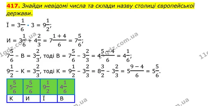 417. Знайди невідомі числа та склади назву столиці європейської держави. — ГДЗ Математика 6 клас Істер 2023 1-2 ч.