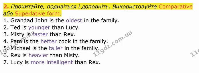 2. Прочитайте, подивіться і доповніть. Використовуйте Comparative або Superlative form. — ГДЗ Зошит Англійська мова 4 клас Мітчелл