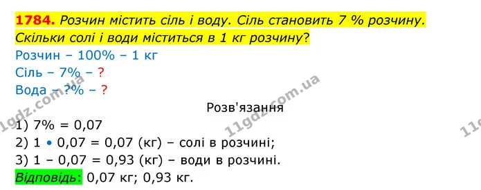 1784. Розчин містить сіль і воду. Сіль становить 7 % розчину. Скільки солі і води міститься в 1 кг розчину? — ГДЗ Математика 5 клас Бевз