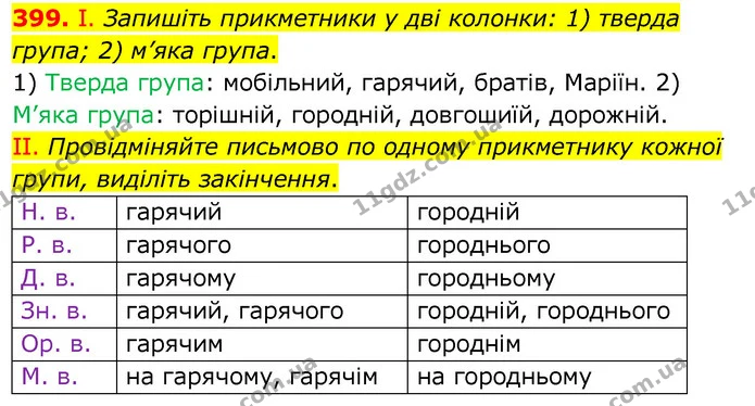 399. І. Запишіть прикметники у дві колонки: 1) тверда група; 2) м’яка група. — ГДЗ Українська мова 6 клас Заболотний 2020