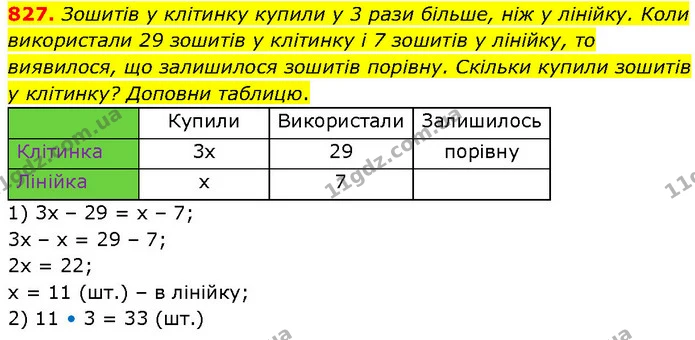 827. Зошитів у клітинку купили у 3 рази більше, ніж у лінійку. Коли використали 29 зошитів у клітинку і 7 зошитів у лінійку, то — ГДЗ Математика 6 клас Бевз 1-2 ч.