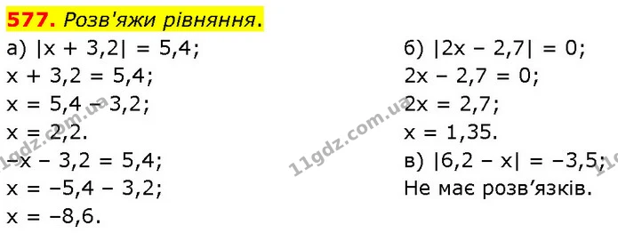 577. Розв'яжи рівняння. — ГДЗ Математика 6 клас Бевз 1-2 ч.