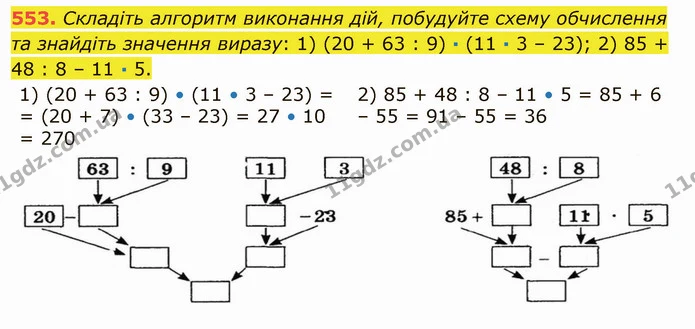 553. Складіть алгоритм виконання дій, побудуйте схему обчислення та знайдіть значення виразу: 1) (20 + 63 : 9) · (11 · 3 – 23); 2) 85 + — ГДЗ Математика 5 клас Тарасенкова 2022