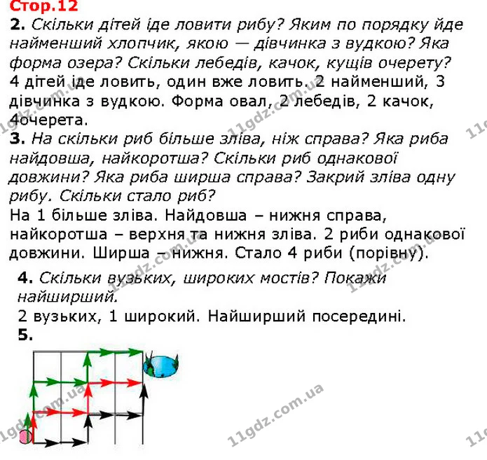 2. Скільки дітей іде ловити рибу? Яким по порядку йде найменший хлопчик, якою — дівчинка з вудкою? Яка форма озера? Скільки лебедів — ГДЗ Математика 1 клас Лишенко 2018