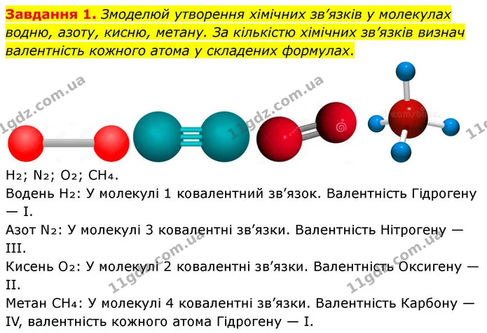 Стор. 199 — 1 — ГДЗ Хімія 8 клас Ярошенко — ГДЗ Хімія 8 клас Ярошенко