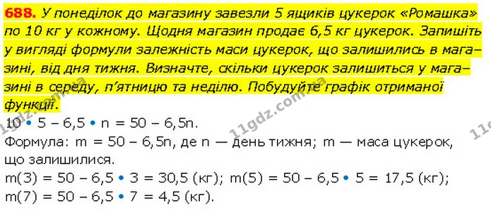 688. У понеділок до магазину завезли 5 ящиків цукерок «Ромашка» по 10 кг у кожному. Щодня магазин продає 6,5 кг цукерок. Запишіть у — ГДЗ Алгебра 7 клас Тарасенкова 2024