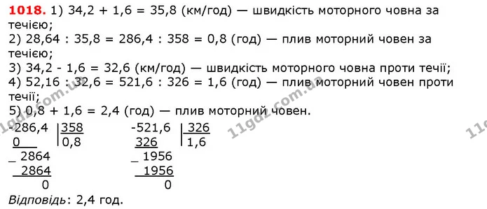 ГДЗ математика 5 клас Мерзляк 2018 — ГДЗ математика 5 клас Мерзляк 2018