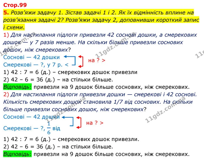 5. Розв’яжи задачу 1. Зістав задачі 1 і 2. Як їх відмінність вплине на розв’язання задачі 2? Розв’яжи задачу 2, доповнивши короткий — ГДЗ Математика 3 клас Скворцова 1-2 ч.