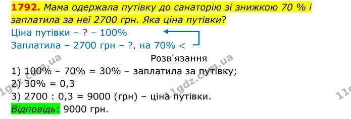 1792. Мама одержала путівку до санаторію зі знижкою 70 % і заплатила за неї 2700 грн. Яка ціна путівки? — ГДЗ Математика 5 клас Бевз