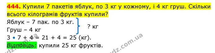 444. Купили 7 пакетів яблук, по 3 кг у кожному, і 4 кг груш. Скільки всього кілограмів фруктів купили? — ГДЗ Математика 3 клас Будна 1-2 ч.