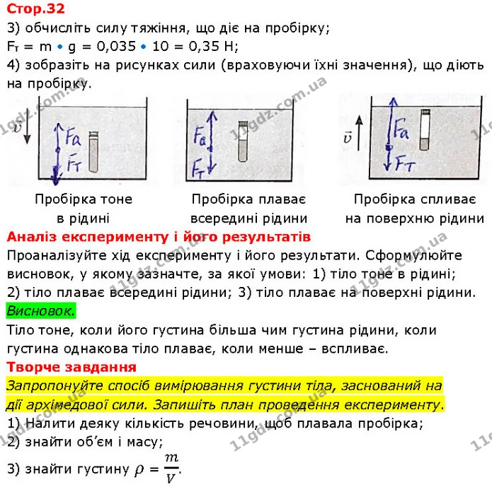 Запропонуйте спосіб вимірювання густини тіла, заснований на — ГДЗ Зошит Фізика 7 клас Божинова
