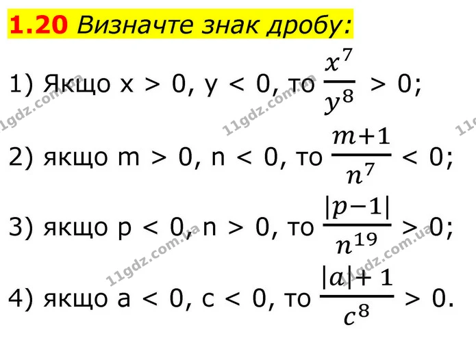 1.20 Визначте знак дробу: — ГДЗ Алгебра 8 клас Істер