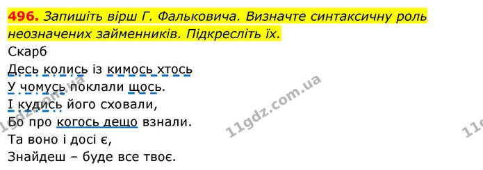 496. Запишіть вірш Г. Фальковича. Визначте синтаксичну роль неозначених займенників. Підкресліть їх. — ГДЗ Відповіді Українська мова 6 клас Єрмоленко