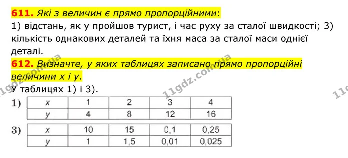 611. Які з величин є прямо пропорційними: — ГДЗ Математика 6 клас Істер 2023 1-2 ч.