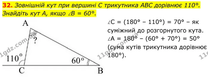 32 — ГДЗ Геометрія 8 клас Істер