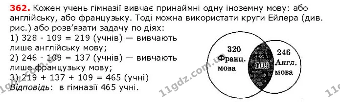 ГДЗ математика 5 клас Мерзляк 2018 — ГДЗ математика 5 клас Мерзляк 2018