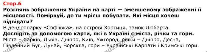 Кого називають дослідником? Із чого розпочинають дослідження? — Решебник Я досліджую світ 1 клас Грущинська