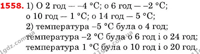 ГДЗ Математика 6 клас Істер — ГДЗ Математика 6 клас Істер