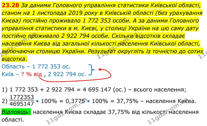 23.28 За даними Головного управління статистики Київської області, станом на 1 листопада 2019 року в Київській області (без урахування — ГДЗ Алгебра 8 клас Істер