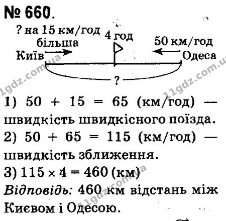 ГДЗ Математика 4 клас Оляницька 2015 — ГДЗ Математика 4 клас Оляницька 2015