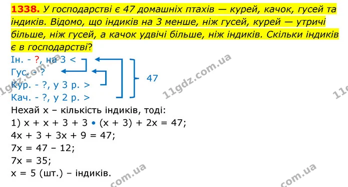 1338. У господарстві є 47 домашніх птахів — курей, качок, гусей та індиків. Відомо, що індиків на 3 менше, ніж гусей, курей — утричі — ГДЗ Математика 6 клас Кравчук 2023
