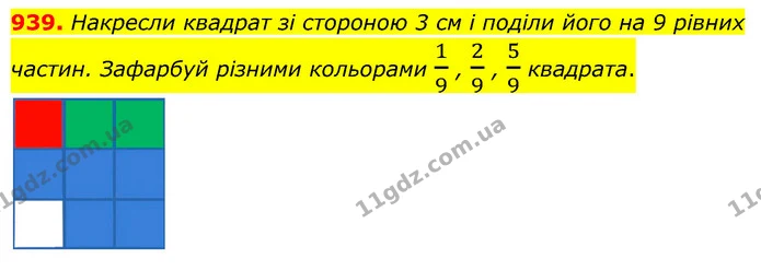 939. Накресли квадрат зi стороною 3 см i подiли його на 9 рiвних частин. Зафарбуй рiзними кольорами 19 , 29 , 59 квадрата. — ГДЗ Математика 5 клас Бевз