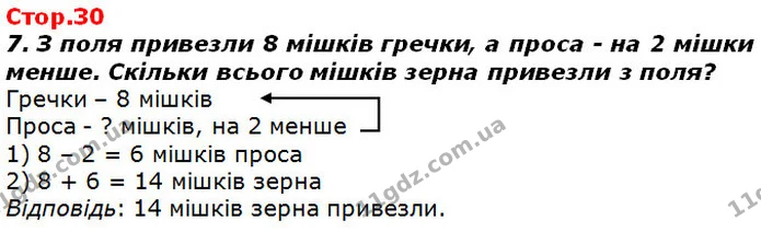 Стор. 30 — 7 — ГДЗ Математика 2 клас Лишенко — ГДЗ Математика 2 клас Лишенко