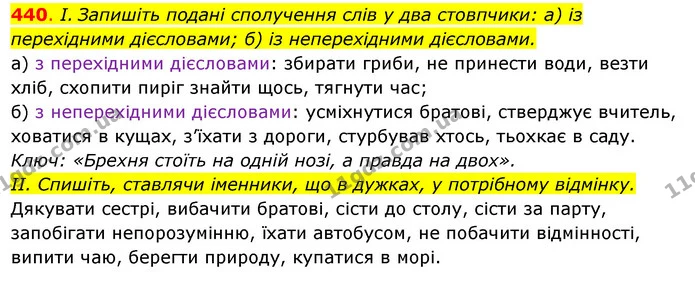 440. І. Запишіть подані сполучення слів у два стовпчики: а) із перехідними дієсловами; б) із неперехідними дієсловами. — ГДЗ Українська мова 6 клас Ворон, Солопенко